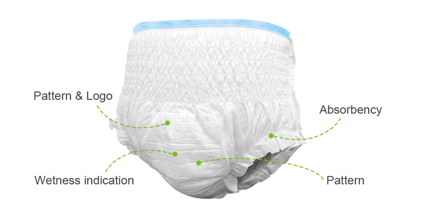 China New Delivery for Absorbent Diapers For Adult - premium ultra slim  very thin adult pull up panty diaper for incontinence people – Newclears  manufacturers and suppliers